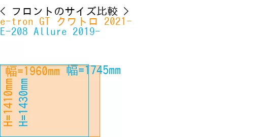 #e-tron GT クワトロ 2021- + E-208 Allure 2019-